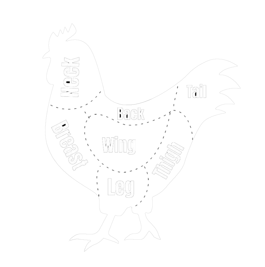 Breast (Borst)